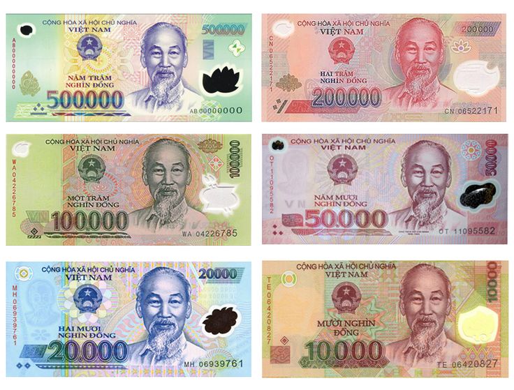 Currency in Vietnam